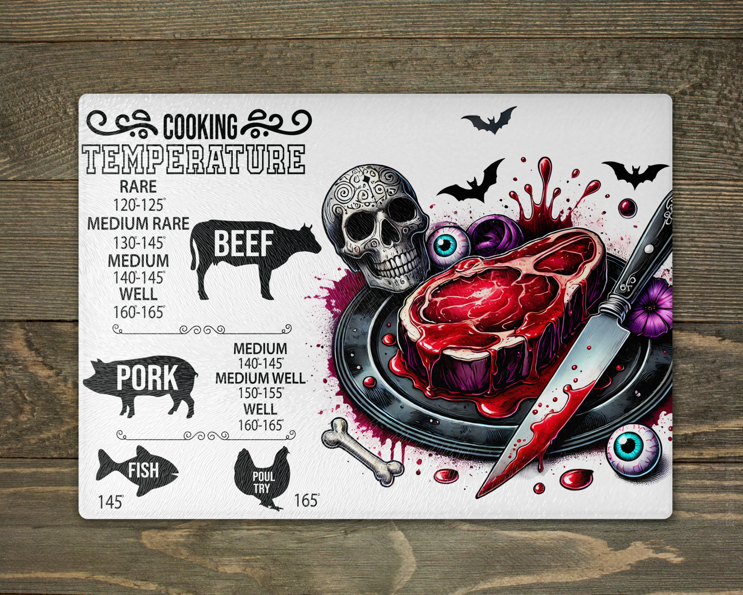 Cooking temperature chart with a skull and meat design
